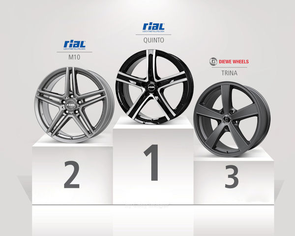 TYSYS Top10 Felgen klein