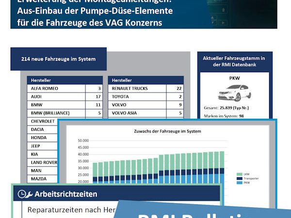 TecAlliance RMI Bulletin klein