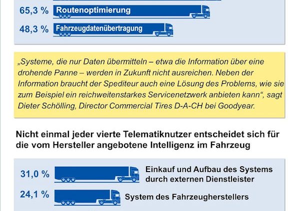 VORSCHAU Pressegrafik 2 Hochformat klein