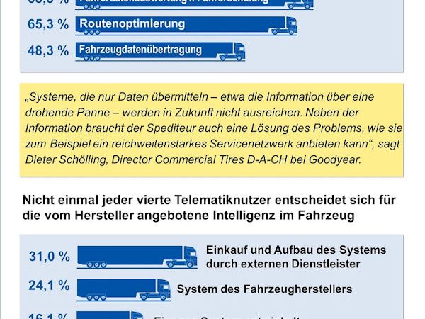 VORSCHAU Pressegrafik 2 Hochformat klein