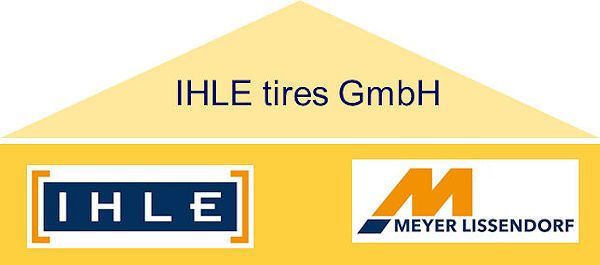 Ihle Tires integriert Meyer Lissendorf neu