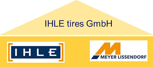 Ihle Tires integriert Meyer Lissendorf neu