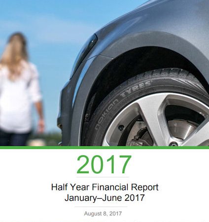 Nokian Q2 tb
