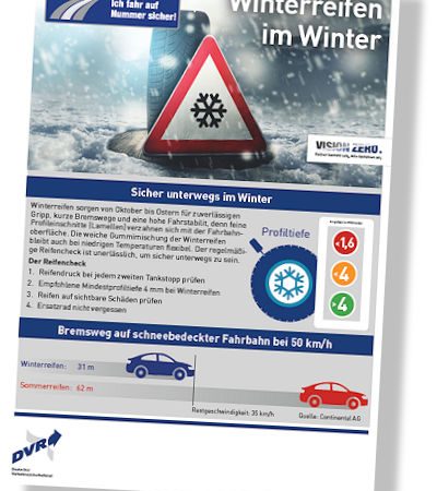 Initiative Reifenqualität Winteraktionsmedien