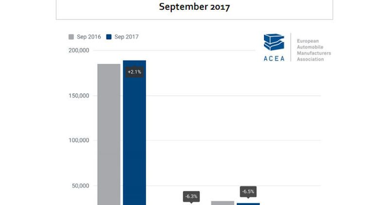 ACEA 9 2017