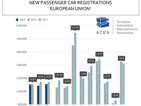 ACEA September tb