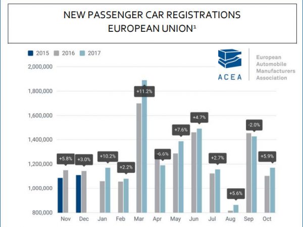 ACEA 10 2017 tb