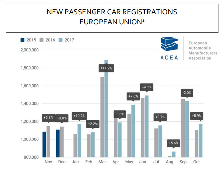 ACEA 10 2017 tb