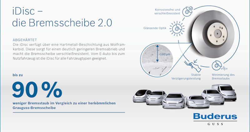 Bosch iDisc Chart tb