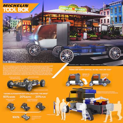 Michelin Challenge Design 2