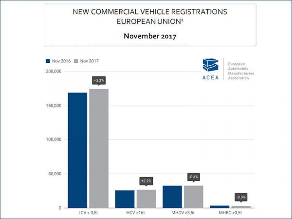ACEA Nfz 11 2017 tb 4 ACEA Nfz 11 2017 tb 4