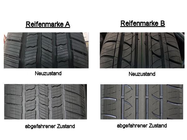 Michelin Reifenabnutzung
