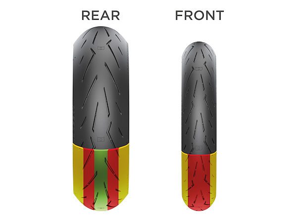 Pirelli Diablo Rosso Corsa II 3