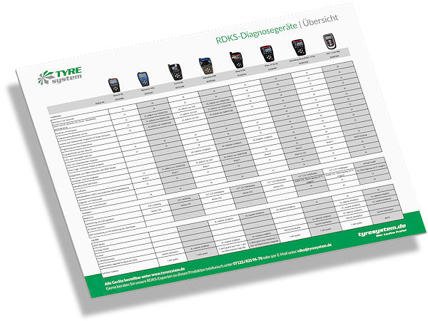 RSU TyreSystem Hilfe bei RDKS Programmiergeräteauswahl 3