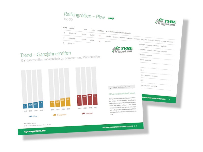 RSU Bervorratungsreport Sommer 2018 1