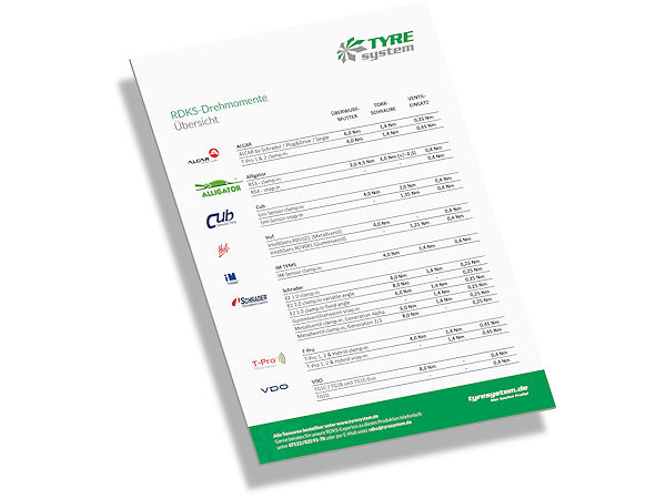RSU TyreSystem bietet RDKS Dremomentübersicht 1