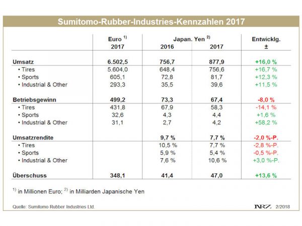 SRI FY2017 1 tb 1