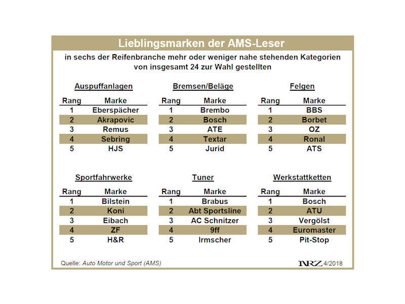 AMS Leser klein 1 1