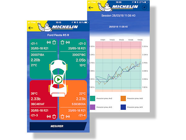 Michelin Motorsport Connect