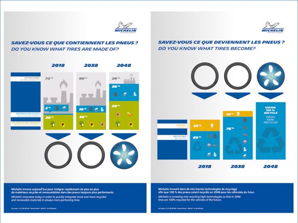 Michelin Strategie 2048 tb