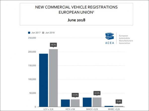 ACEA 6 2018 tb