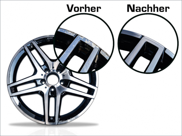 Euromaster Wheel Wizard vorher nachher tb