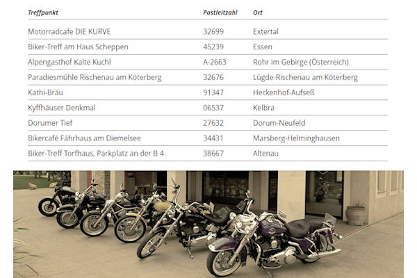 Motorradreifendirekt klein