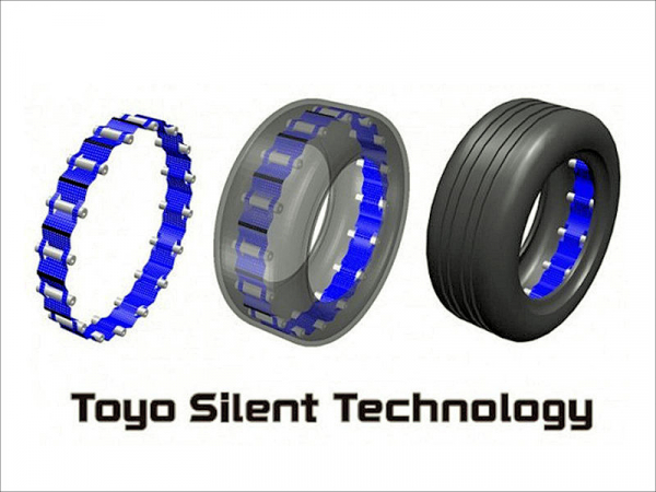 Toyo Silent Technology tb