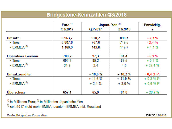 BS Q3 tb