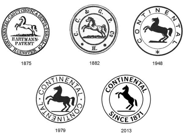 Conti Pferde Logos