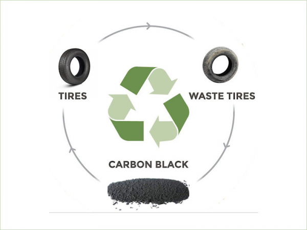 Dutch Green Carbon tb