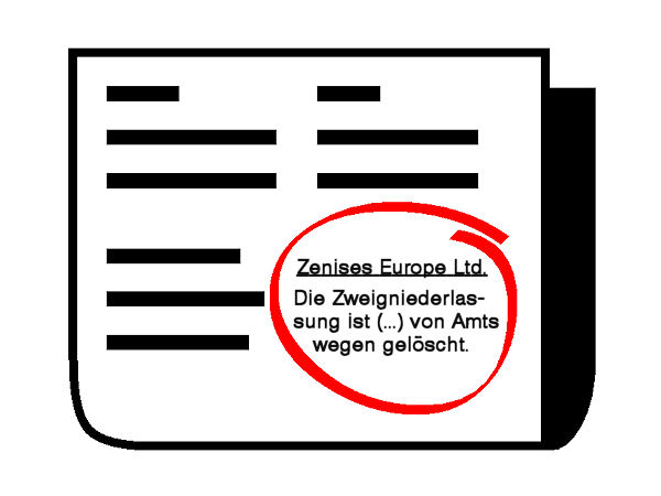 Zenises Europe Handelsregistereintrag