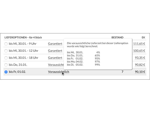 RSU TyreSystem Lieferoptionen