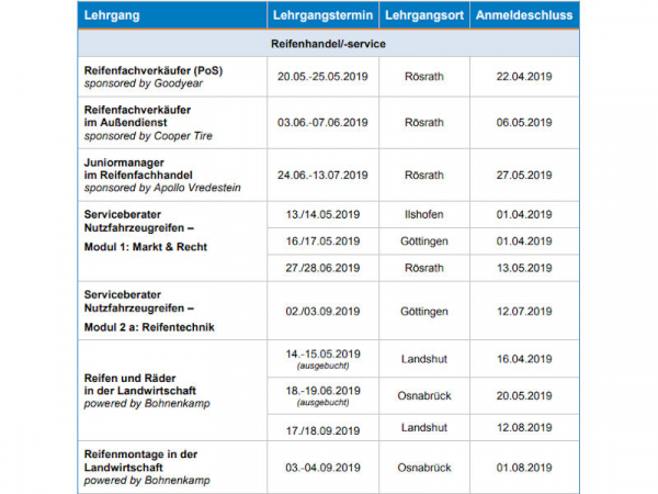 BRV Weiterbildung klein
