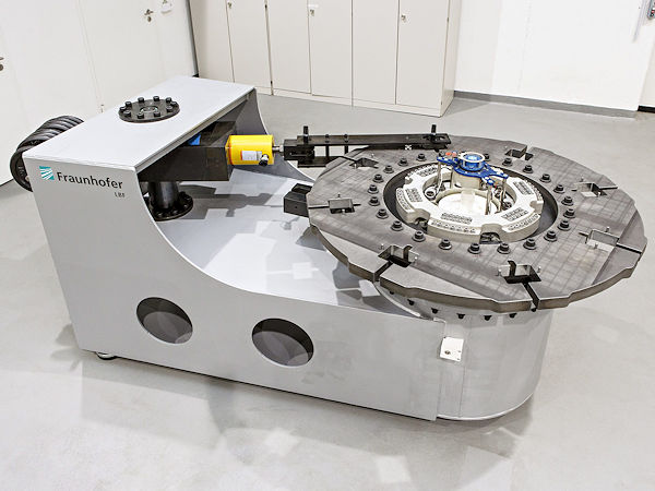 Fraunhofer LBF Messradkalibrierung