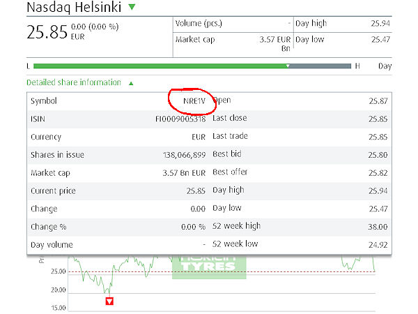 Nokian ändert WKN