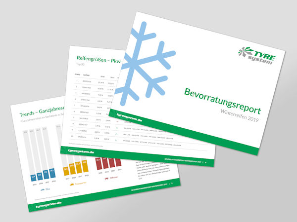 tyresystem bevorratungsreport winter klein