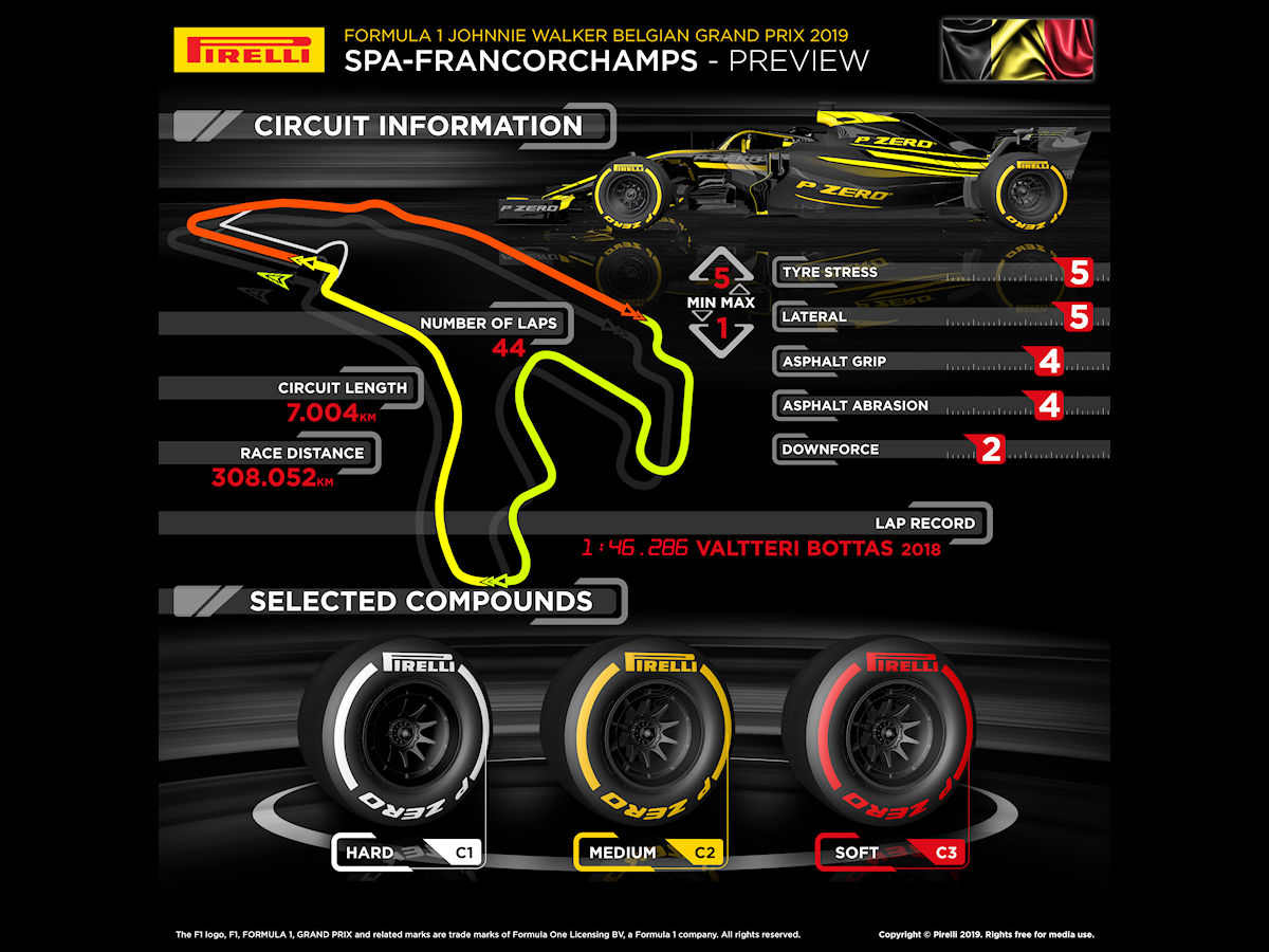 Pirelli Spa tb
