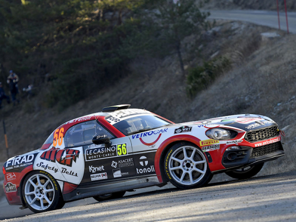 Pirelli Abarth 124 Rally tb