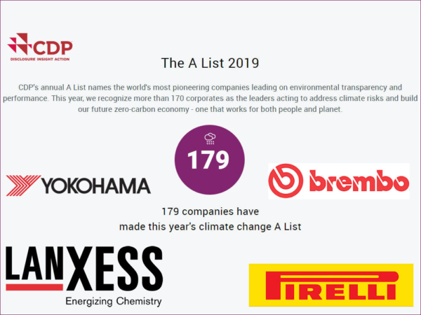 CDP Liste tb