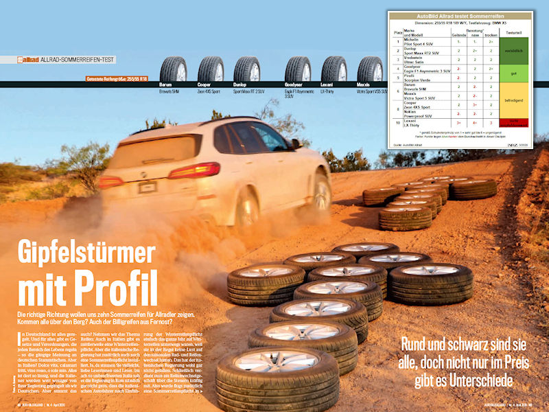 AutoBild Allrad SR Test tb