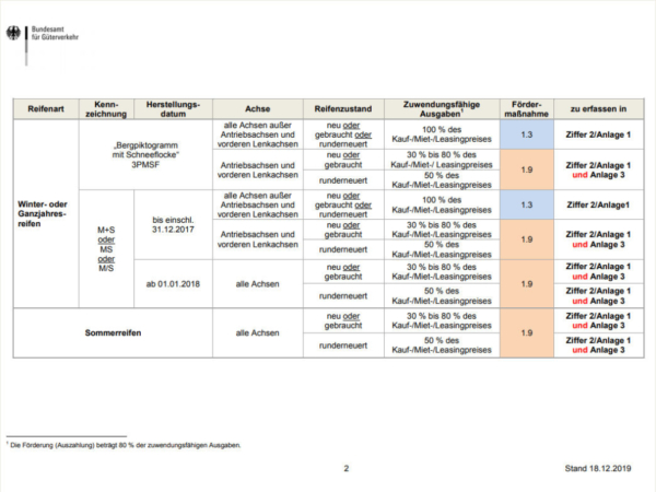 De minimis tb 1030x774 1