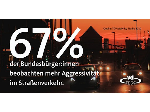 TÜV Agressivität