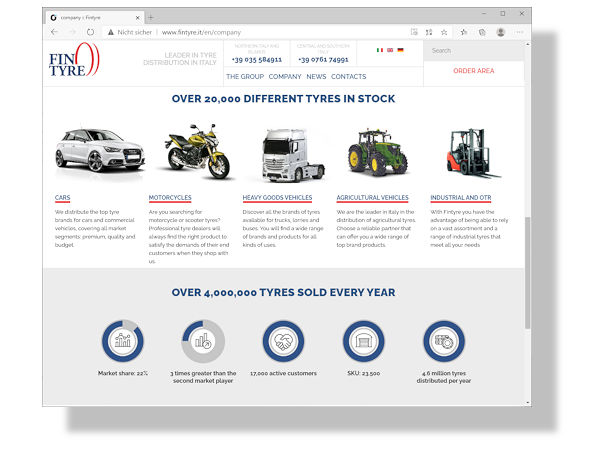 Fintyre Website