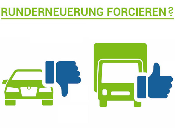 Innovationsforum Altreifenrecycling Umfrageergebnisse