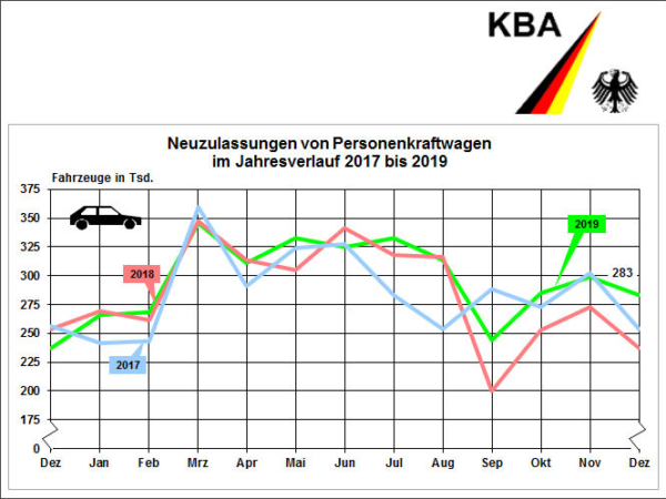 KBA Bilanz 2020 tb