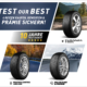 Test our best tb