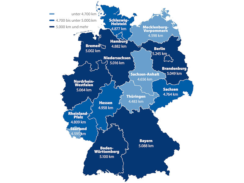 Check24 Motorradfahrleistungen Deutschland 2020