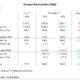 Cooper FY2020 tb