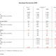Goodyear FY2020 tb